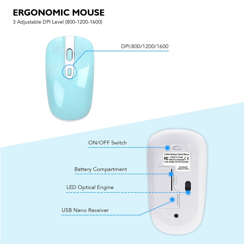 Fashion 2.4G Wireless Keyboard Mouse Set for Desktops/Laptops