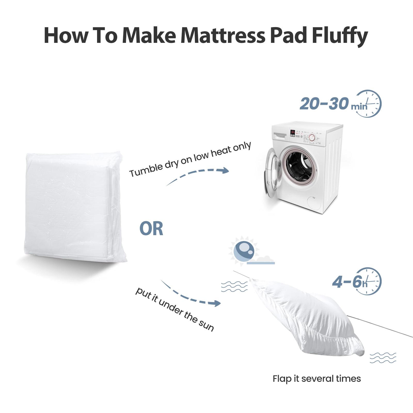 EASELAND Twin XL Mattress Pad Cotton Pillow Top Mattress Topper White | College Dorm Mattress Cover Cooling Cotton Top,8-21" Deep Pocket Protector 39x80 Inches,Boxing Quilted & Machine Washable