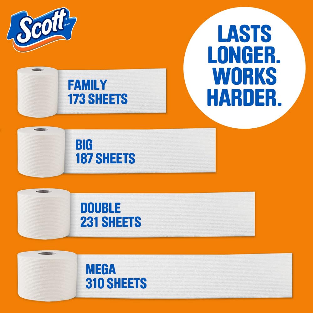 Scott ComfortPlus Toilet Paper, 12 Triple Rolls, 231 Sheets per Roll, Septic-Safe, 1-Ply Toilet Tissue