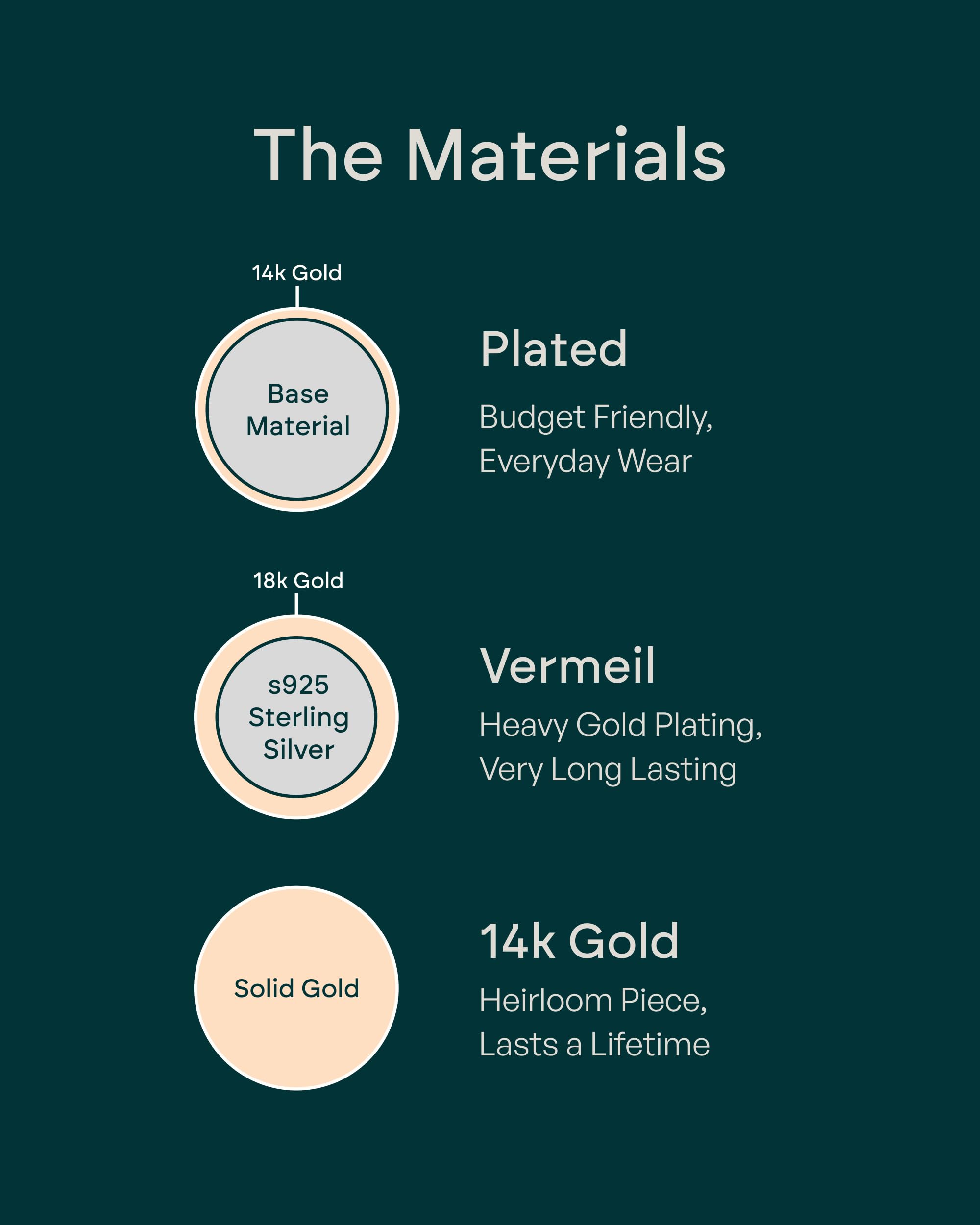 PAVOI 14K Gold Plated 3mm Cubic Zirconia Classic Tennis Bracelet | Gold Bracelets for Women | Stackable Bracelets for Women, 14K Gold Bracelets with CZ, Bracelet Stack