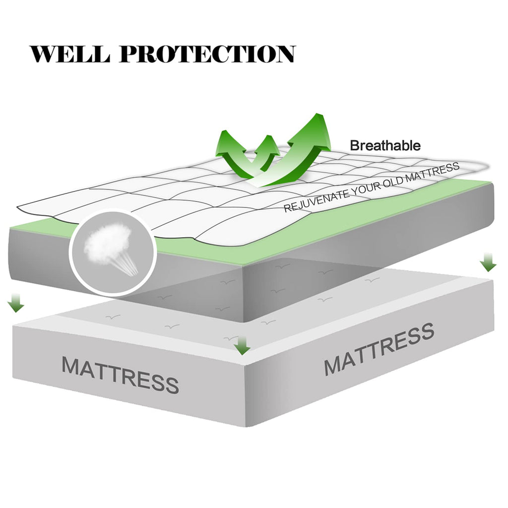 EASELAND Twin XL Mattress Pad Cotton Pillow Top Mattress Topper White | College Dorm Mattress Cover Cooling Cotton Top,8-21" Deep Pocket Protector 39x80 Inches,Boxing Quilted & Machine Washable