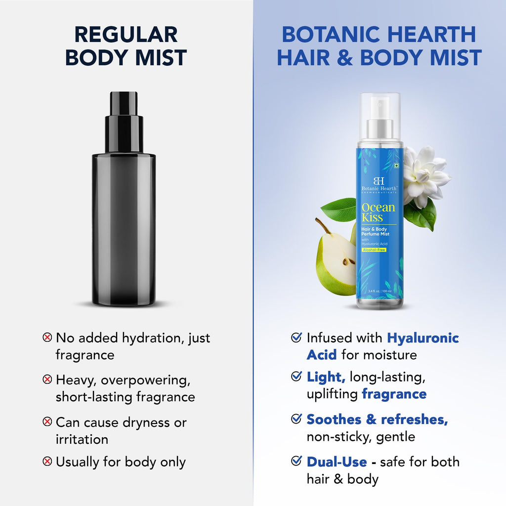 Botanic Hearth Vanilla Hair Perfume & Body Mist- 3.4 Fl oz | Long-Lasting Hair Deodorizer & Body Scent, Alcohol-Free Fragrance Hair Spray Everyday Wear, All Day Freshness for Women & Men