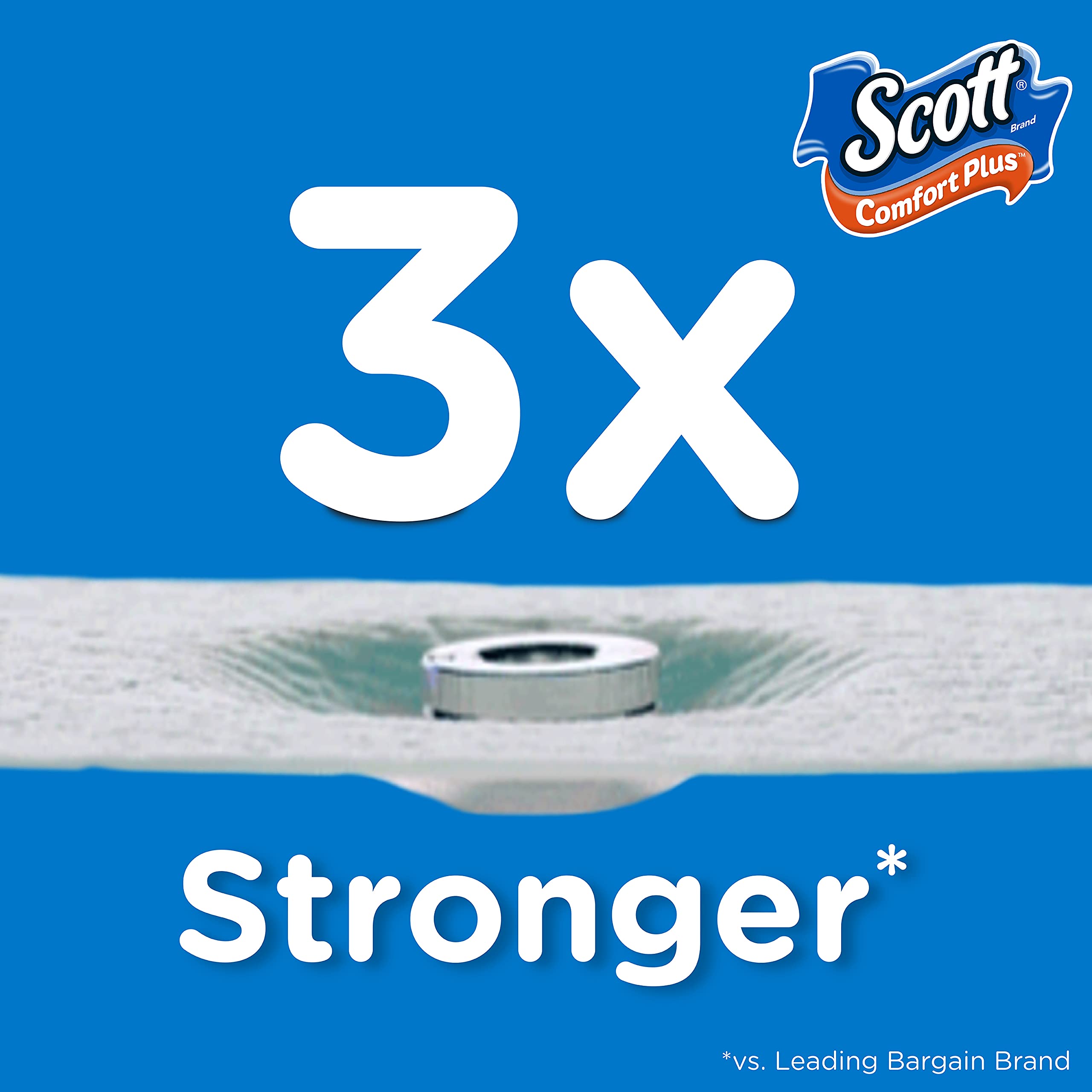 Scott ComfortPlus Toilet Paper, 12 Triple Rolls, 231 Sheets per Roll, Septic-Safe, 1-Ply Toilet Tissue