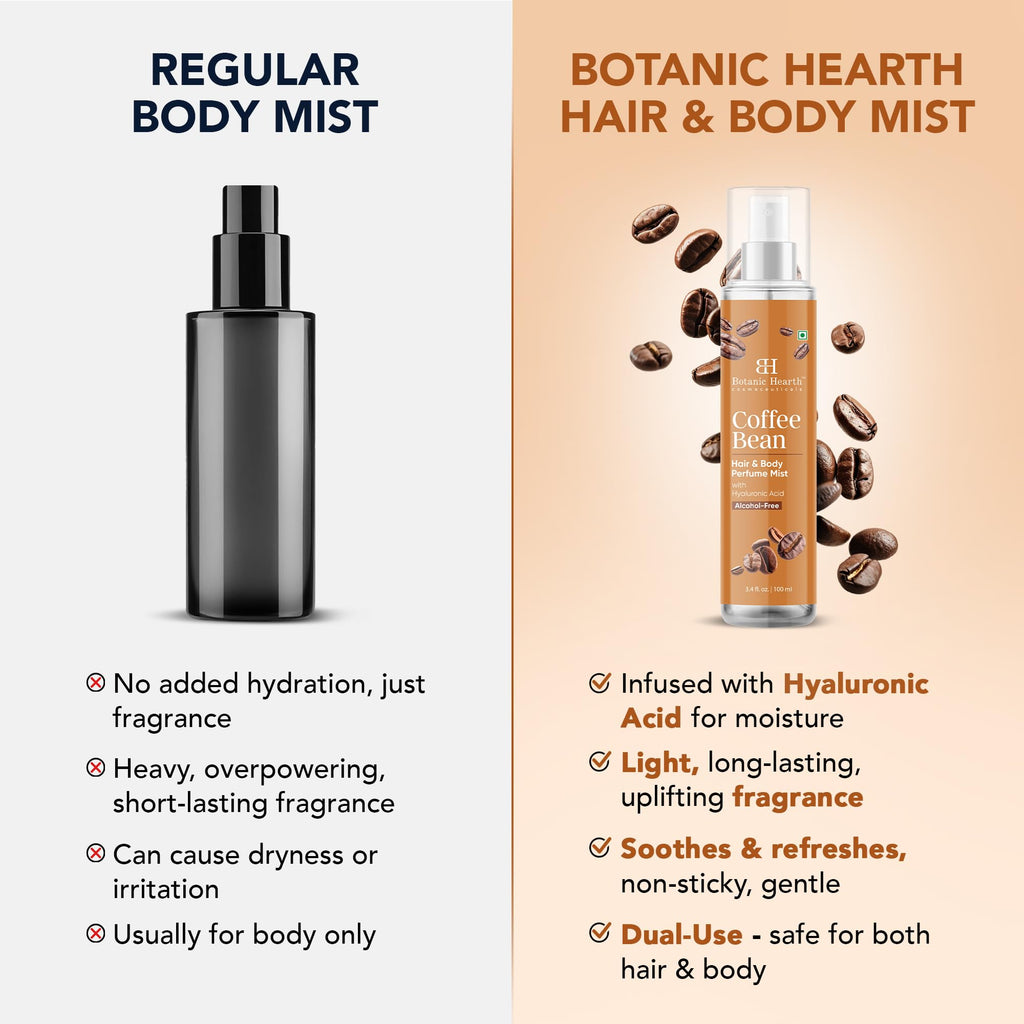 Botanic Hearth Vanilla Hair Perfume & Body Mist- 3.4 Fl oz | Long-Lasting Hair Deodorizer & Body Scent, Alcohol-Free Fragrance Hair Spray Everyday Wear, All Day Freshness for Women & Men