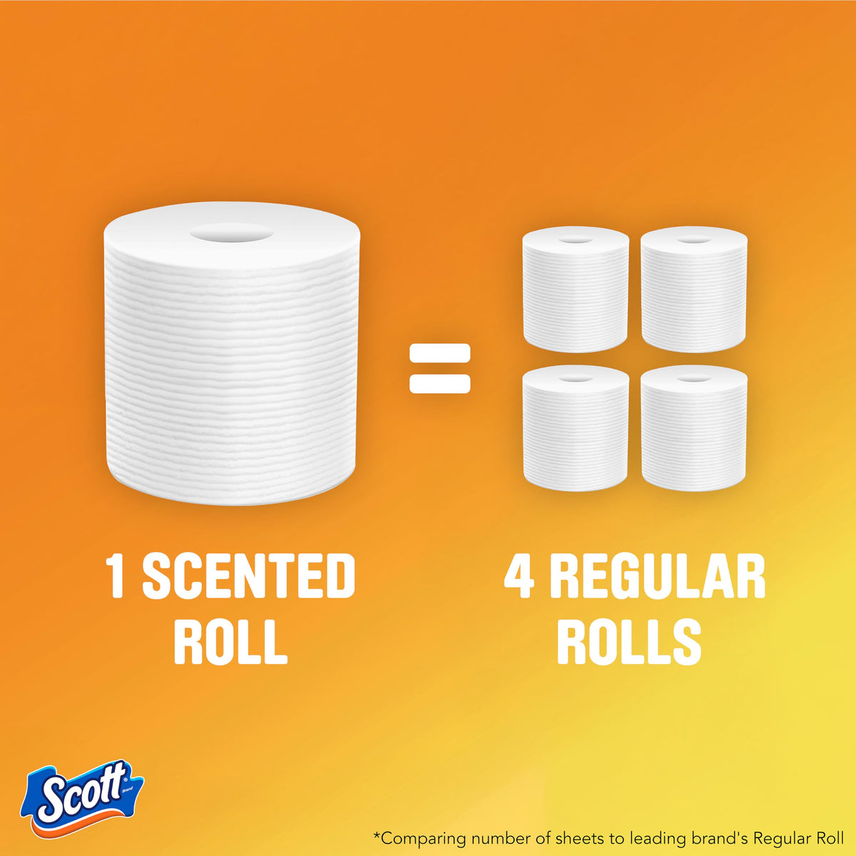 Scott ComfortPlus Toilet Paper, 12 Triple Rolls, 231 Sheets per Roll, Septic-Safe, 1-Ply Toilet Tissue