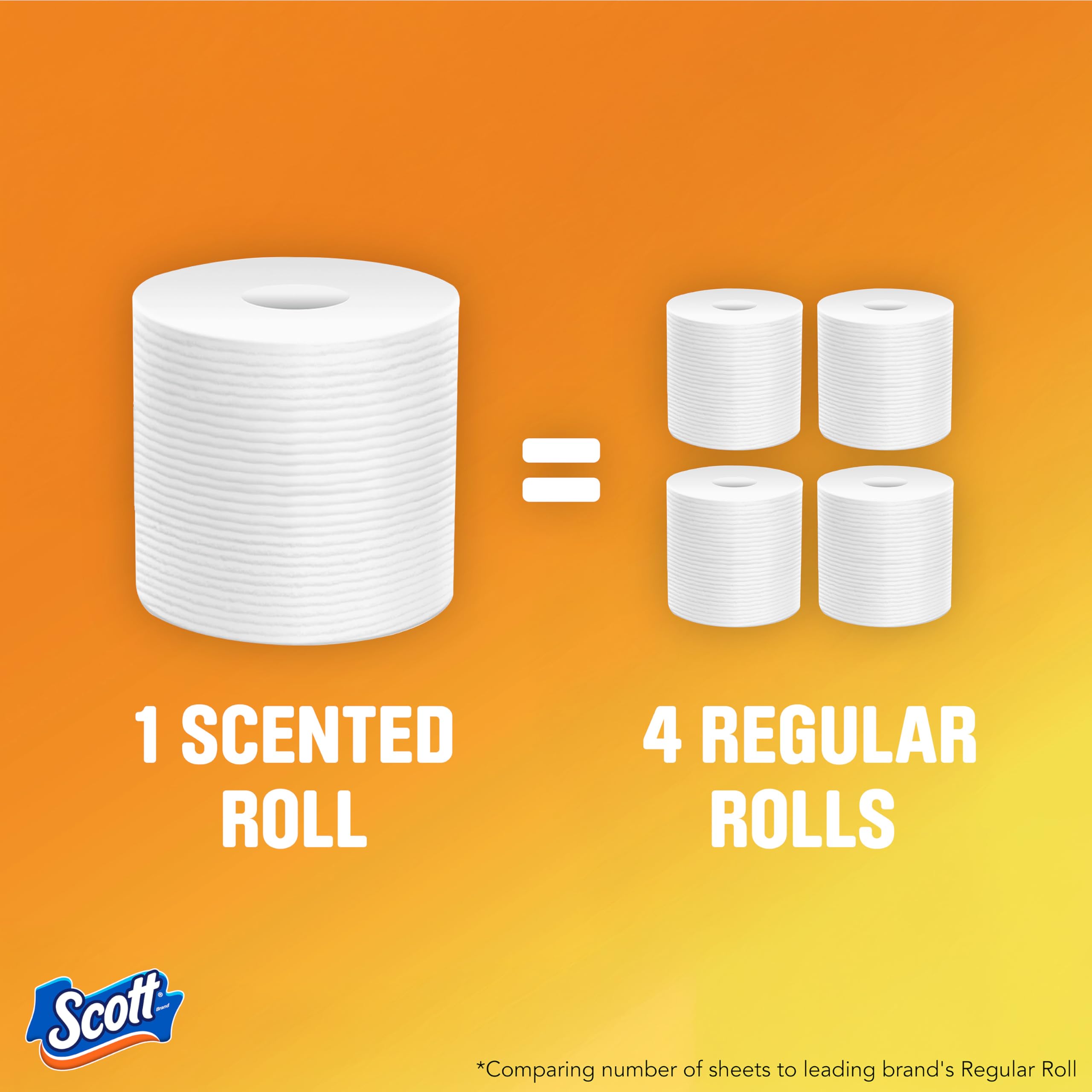 Scott ComfortPlus Toilet Paper, 12 Triple Rolls, 231 Sheets per Roll, Septic-Safe, 1-Ply Toilet Tissue