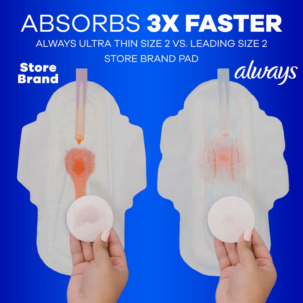 Always Ultra Thin Feminine Pads with Wings for Women, Size 1, Regular Absorbency, Unscented, Up to 100% Leak-Free Protection, 46 Count