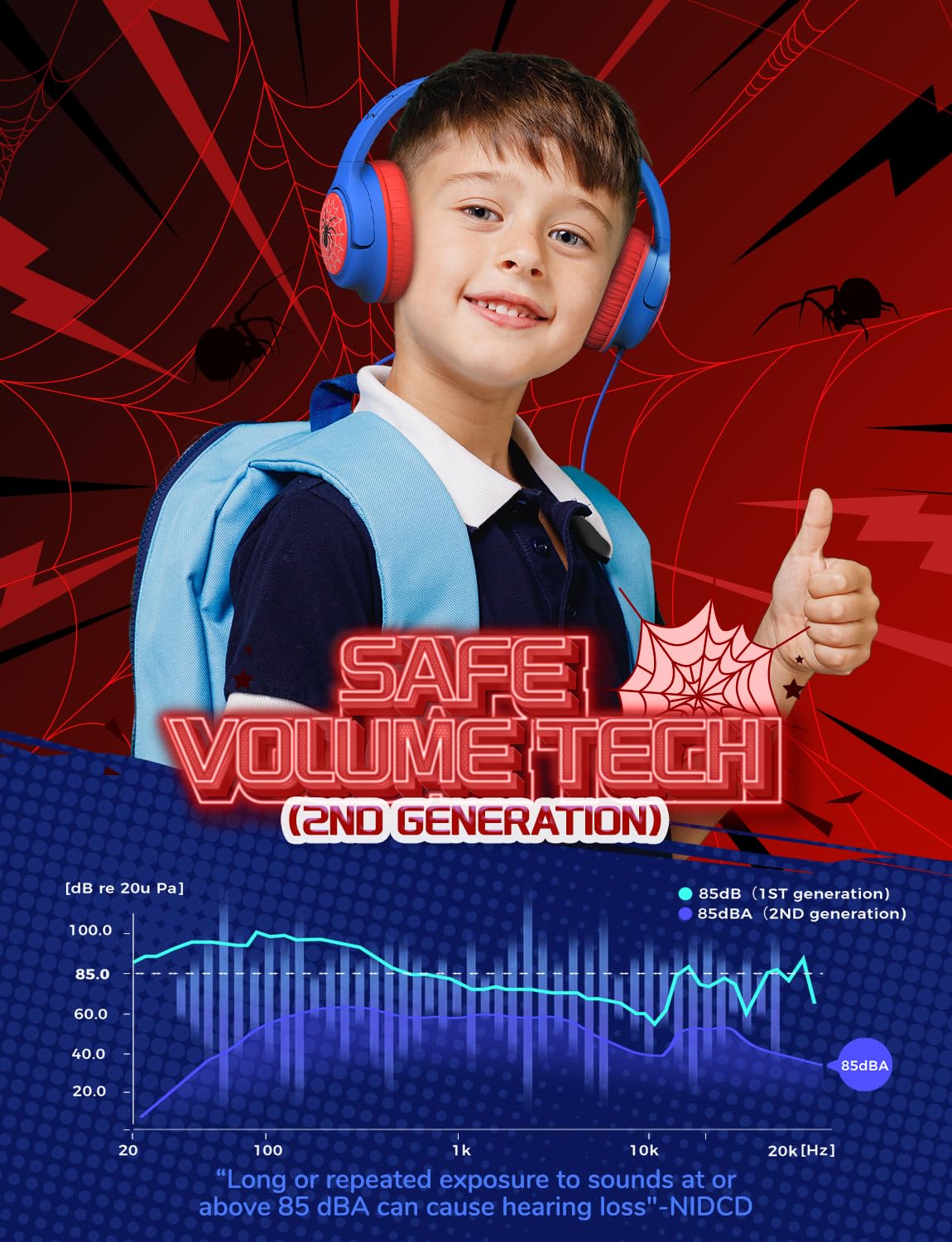iClever C371 Kids Headphones with Cord for School Boys Girls Travel Gift | SafeSound Tech3.0, Stereo Sound, 3.5mm Jack, Foldable, Durable Headband, Safe Wired Headphones for Kids, Powder Blue