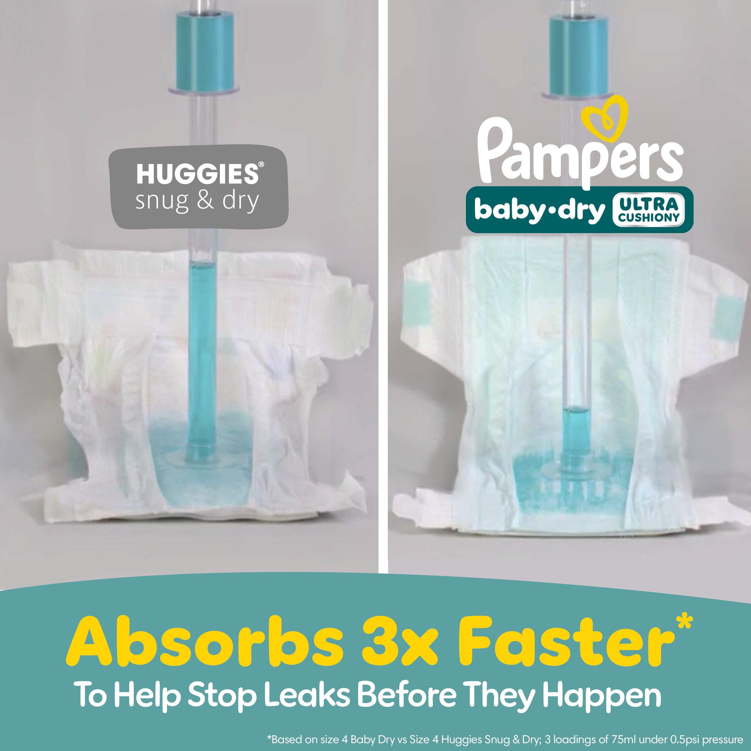 Pampers Diapers - Baby Dry - Size 3, 104 Count, Absorbent Disposable Infant Diaper (Packaging May Vary)