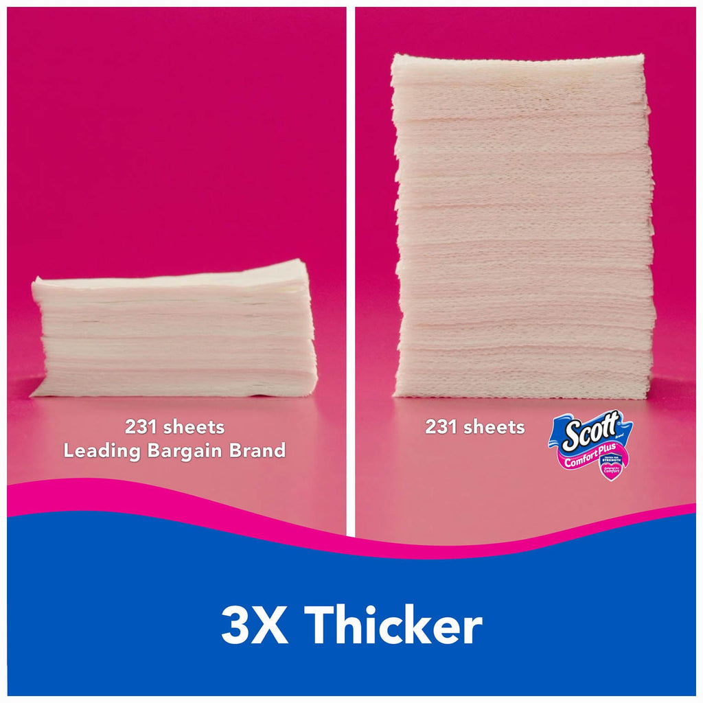 Scott ComfortPlus Toilet Paper, 12 Triple Rolls, 231 Sheets per Roll, Septic-Safe, 1-Ply Toilet Tissue