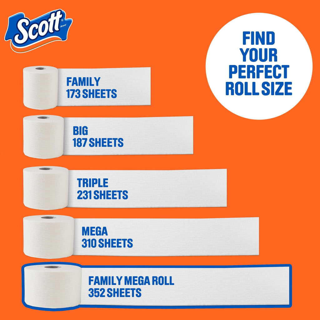 Scott ComfortPlus Toilet Paper, 12 Triple Rolls, 231 Sheets per Roll, Septic-Safe, 1-Ply Toilet Tissue