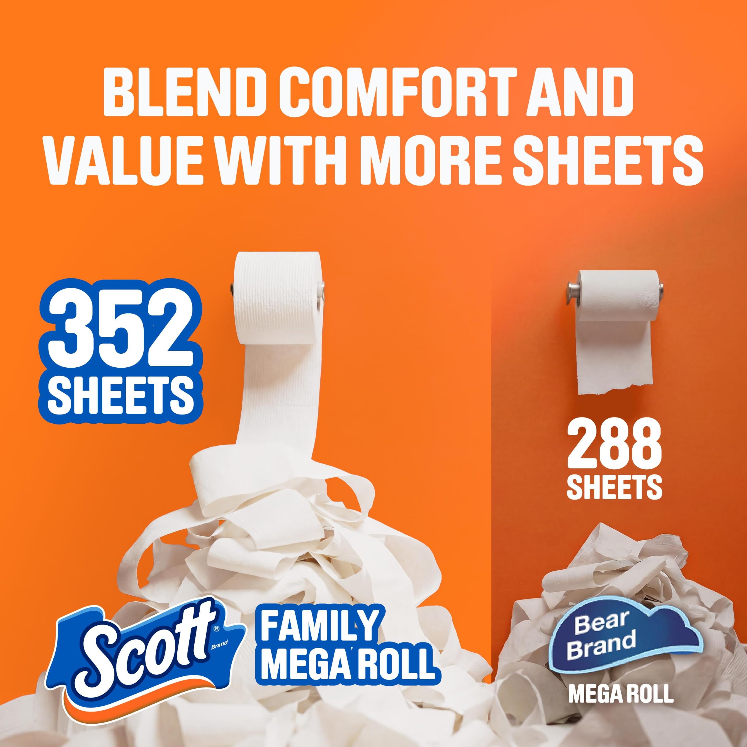 Scott ComfortPlus Toilet Paper, 12 Triple Rolls, 231 Sheets per Roll, Septic-Safe, 1-Ply Toilet Tissue