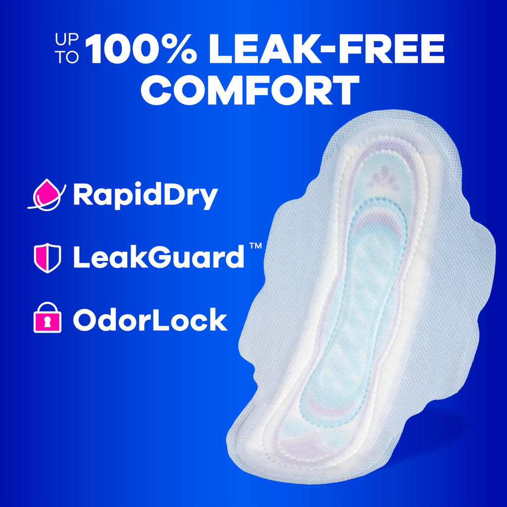 Always Ultra Thin Feminine Pads with Wings for Women, Size 1, Regular Absorbency, Unscented, Up to 100% Leak-Free Protection, 46 Count