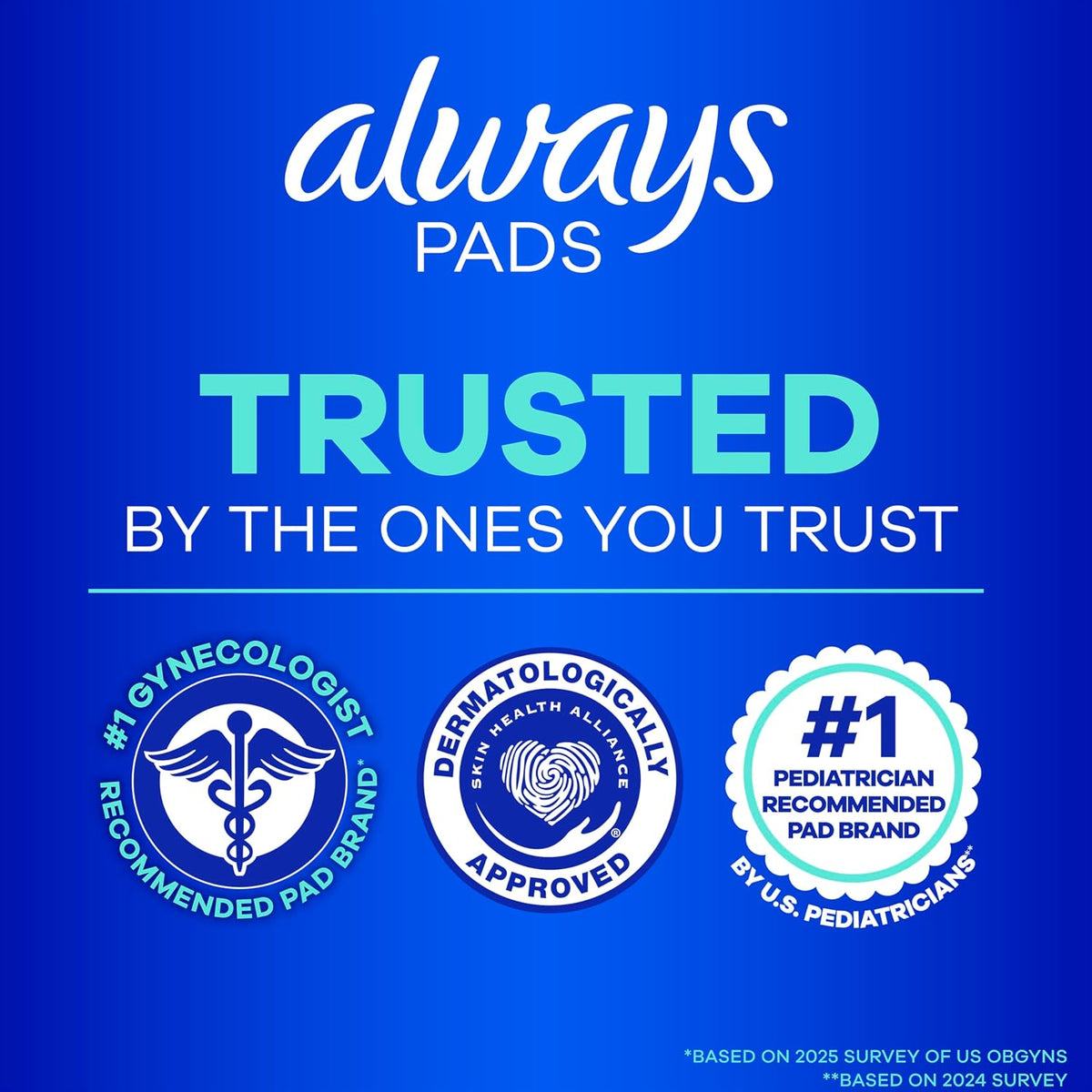 Always Ultra Thin Feminine Pads with Wings for Women, Size 1, Regular Absorbency, Unscented, Up to 100% Leak-Free Protection, 46 Count