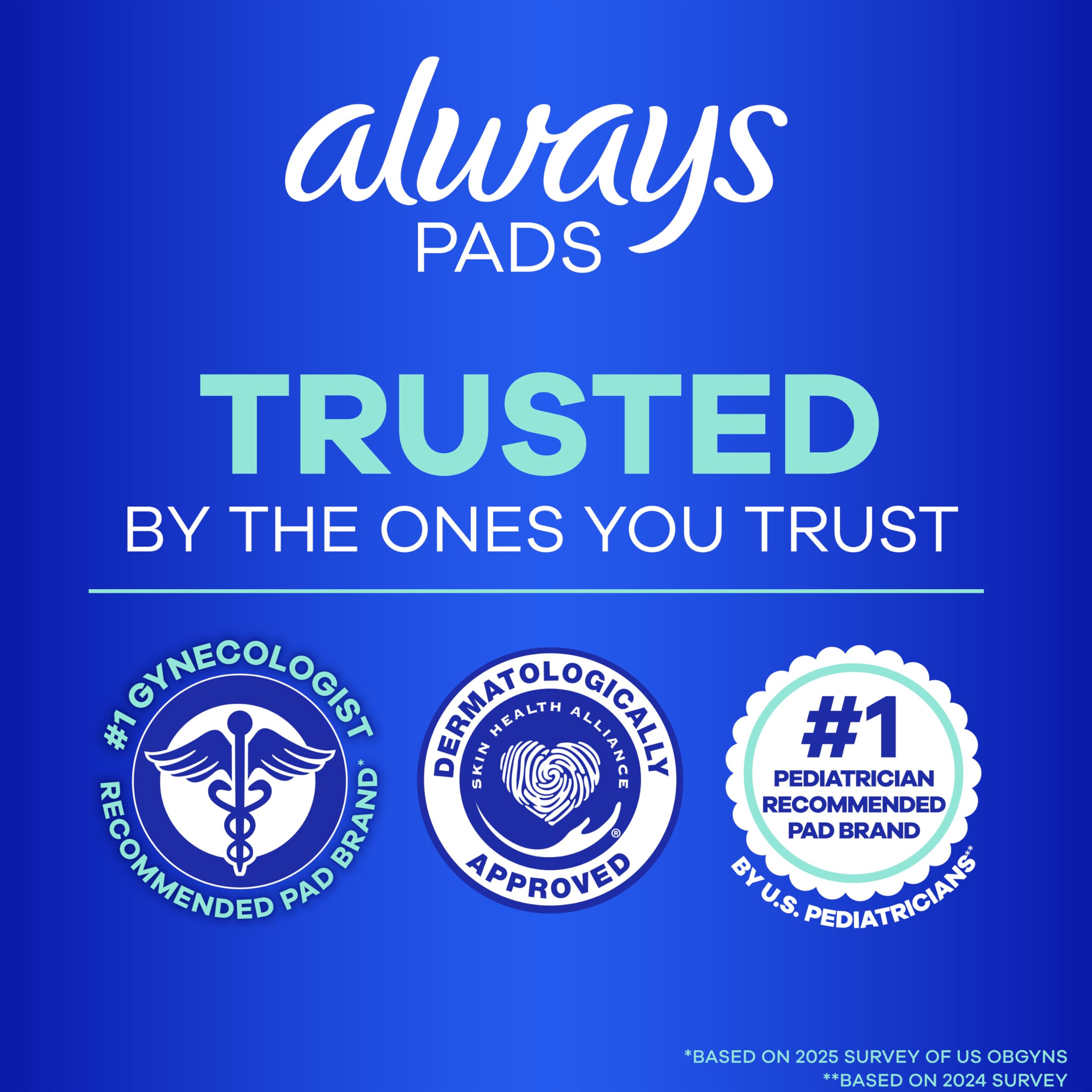Always Ultra Thin Feminine Pads with Wings for Women, Size 1, Regular Absorbency, Unscented, Up to 100% Leak-Free Protection, 46 Count
