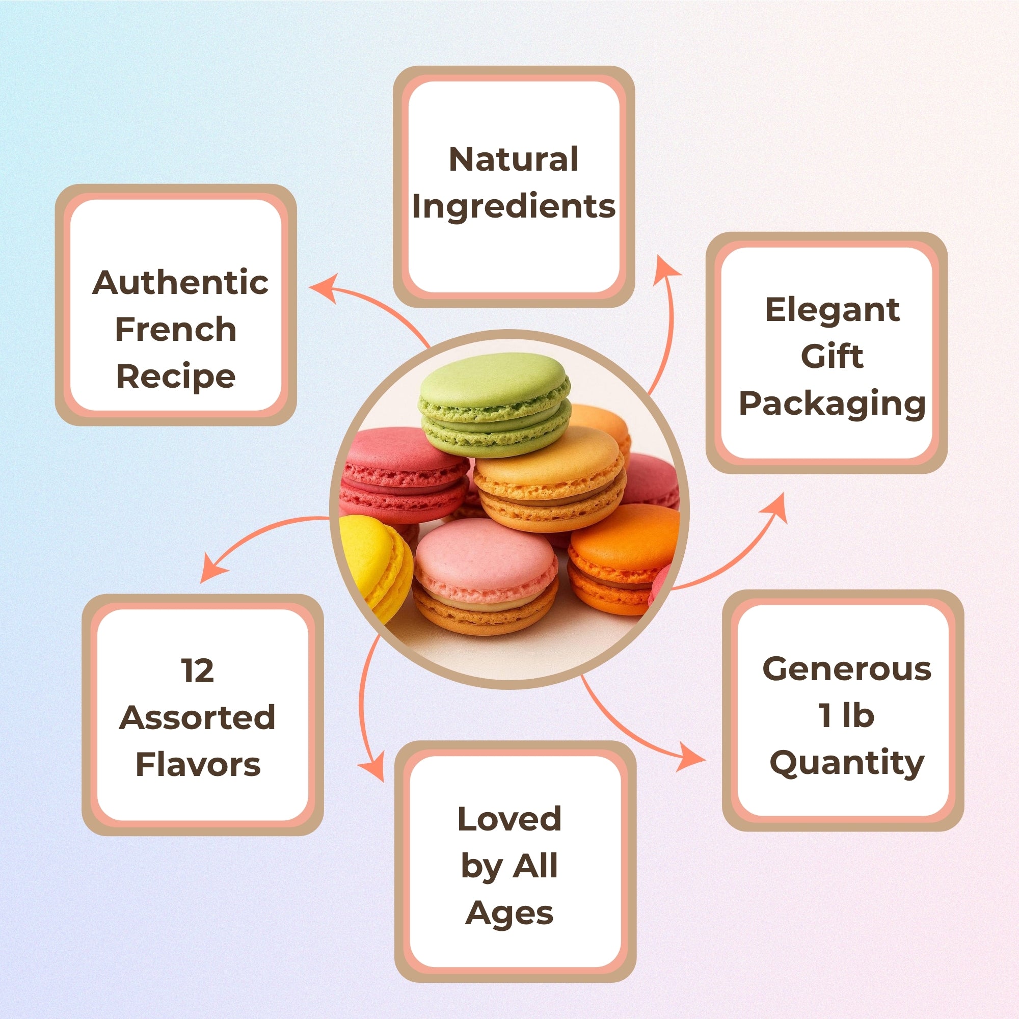 Andy Anand French Macarons, 12-Piece Gift Box – Gluten-Free, Made Fresh Daily, Assorted Gourmet Flavors – Birthday, Holiday & Celebration